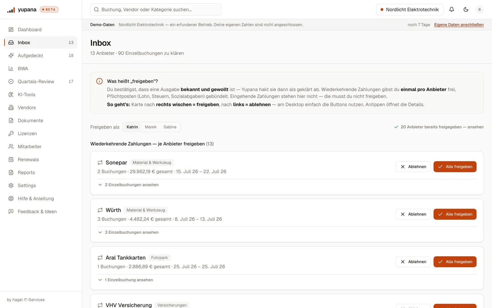 Die Inbox mit nach Anbietern gruppierten Buchungen: je Karte Empfänger, Betrag, Datum und die vorgeschlagene Kategorie, dazu Knöpfe zum Freigeben und Ablehnen.